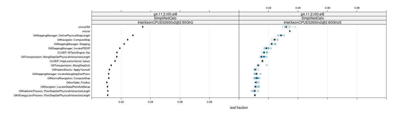 prof_big_functions_frac_plot_01.png