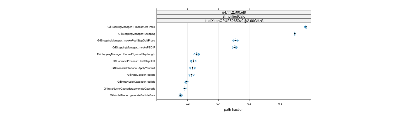 prof_big_paths_frac_plot_15_99.png