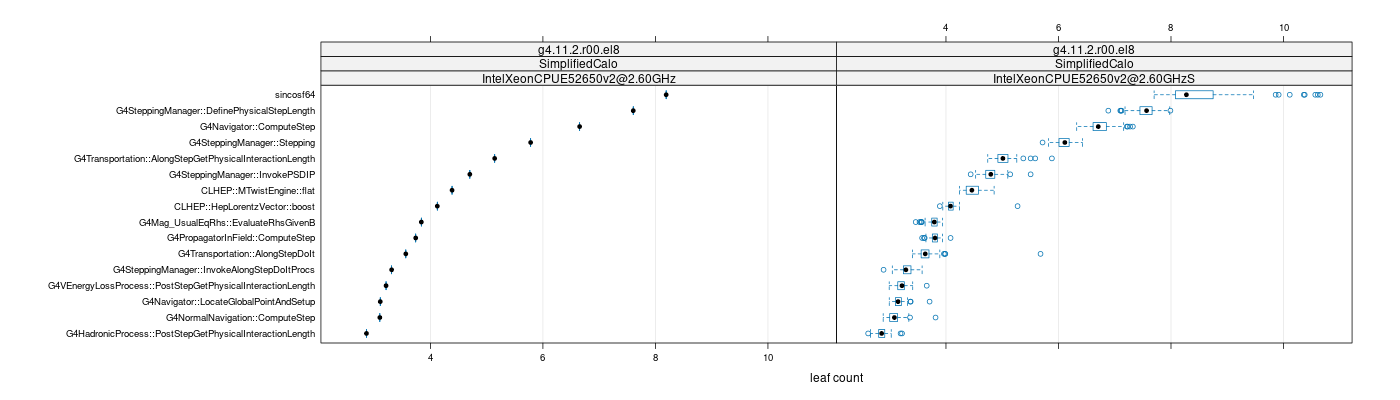 prof_big_functions_count_plot_01.png