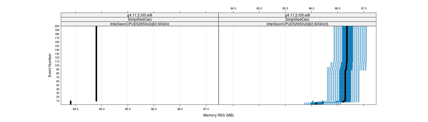 prof_memory_rss_plot.png