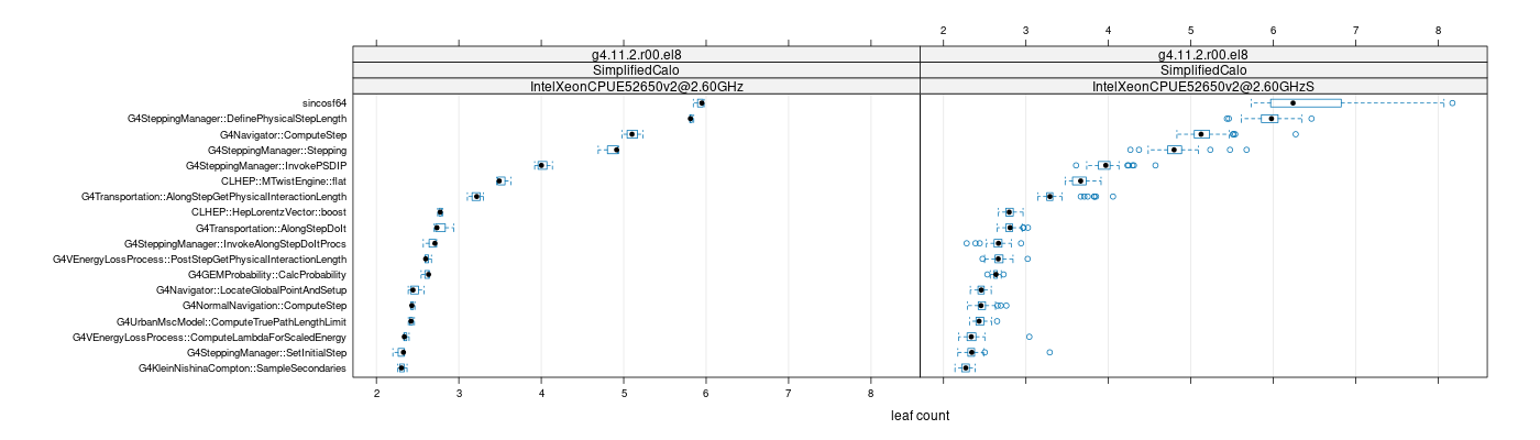 prof_big_functions_count_plot_01.png