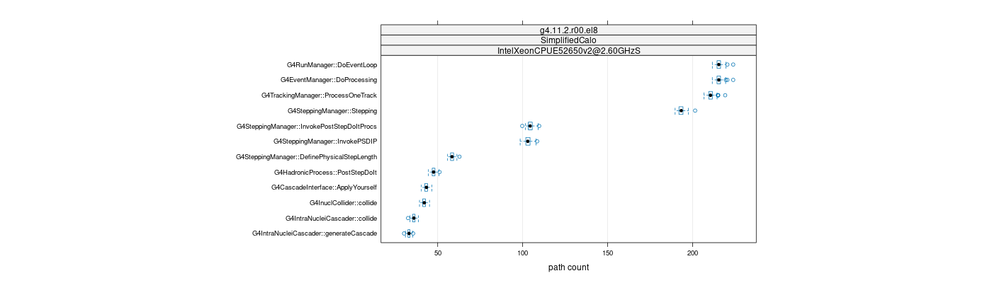 prof_big_paths_count_plot_15_95.png