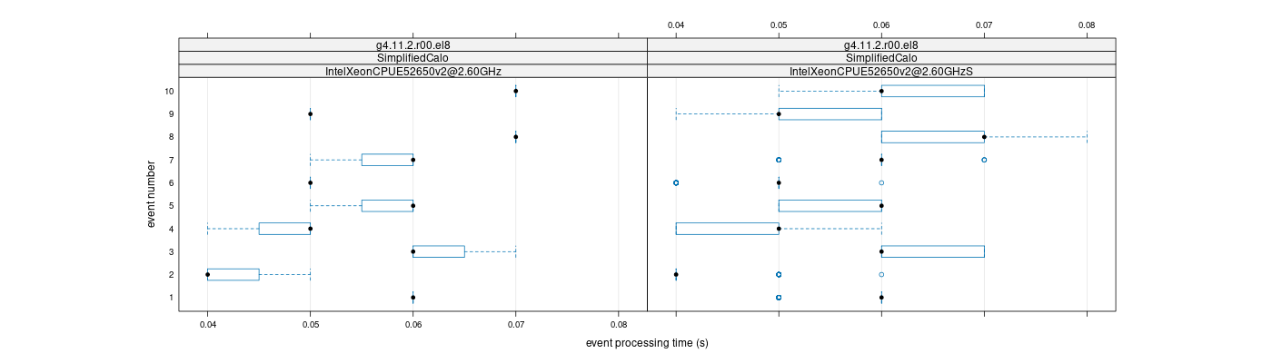 prof_early_events_plot.png