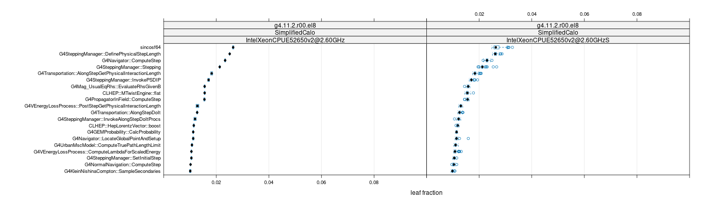 prof_big_functions_frac_plot_01.png