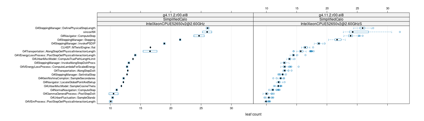 prof_big_functions_count_plot_01.png