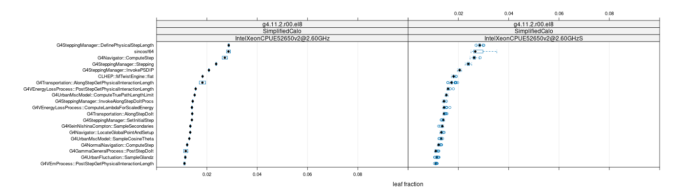 prof_big_functions_frac_plot_01.png