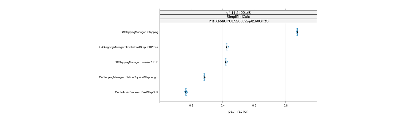 prof_big_paths_frac_plot_15_95.png