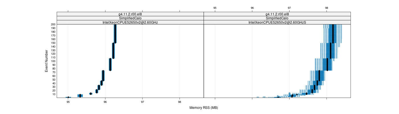 prof_memory_rss_plot.png