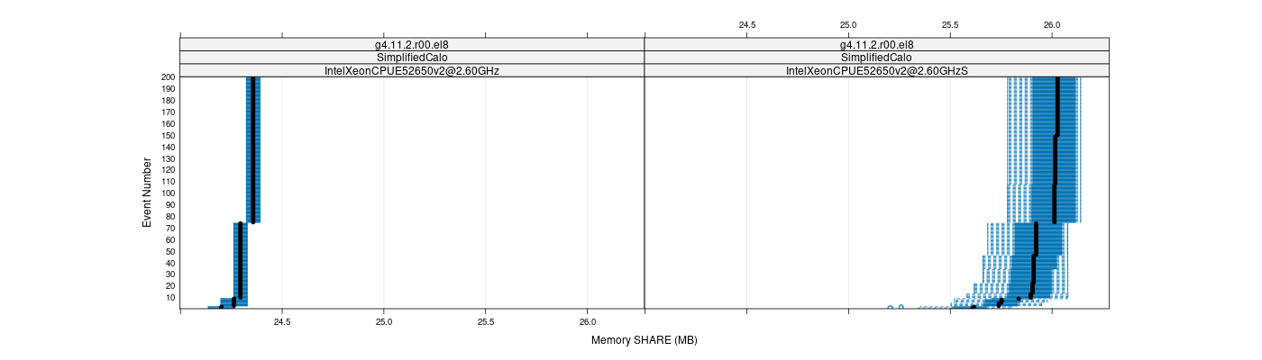 prof_memory_share_plot.png