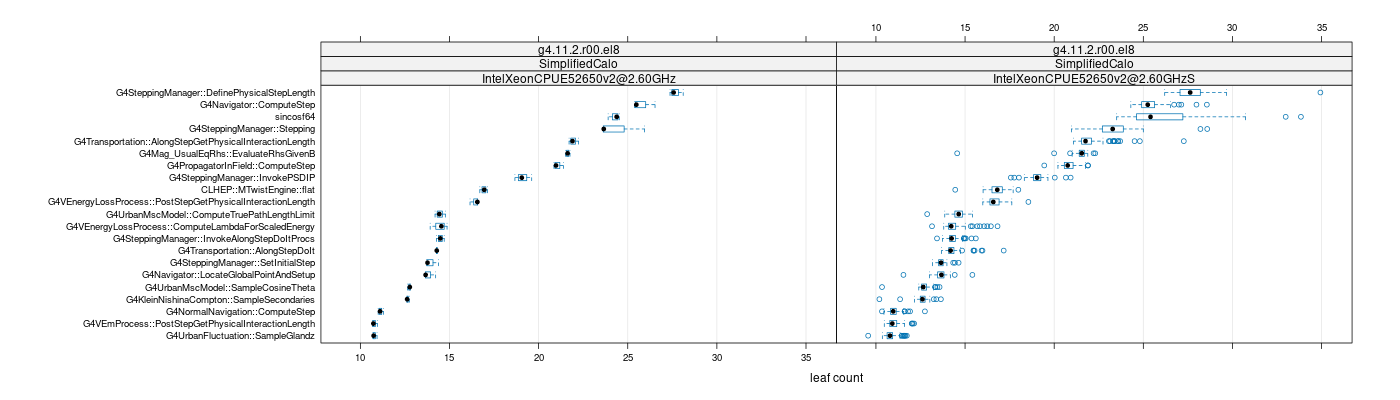 prof_big_functions_count_plot_01.png