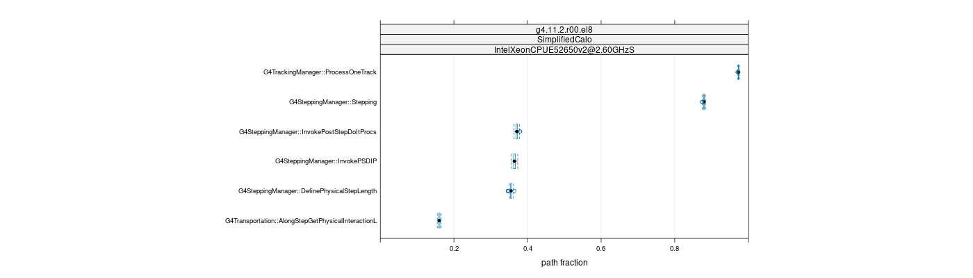 prof_big_paths_frac_plot_15_99.png