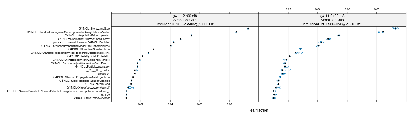 prof_big_functions_frac_plot_01.png