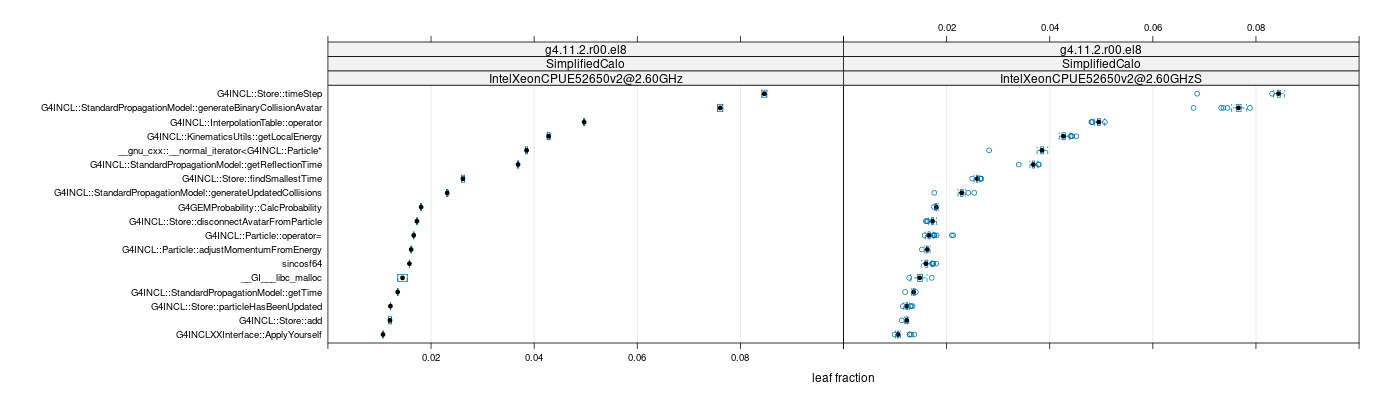 prof_big_functions_frac_plot_01.png