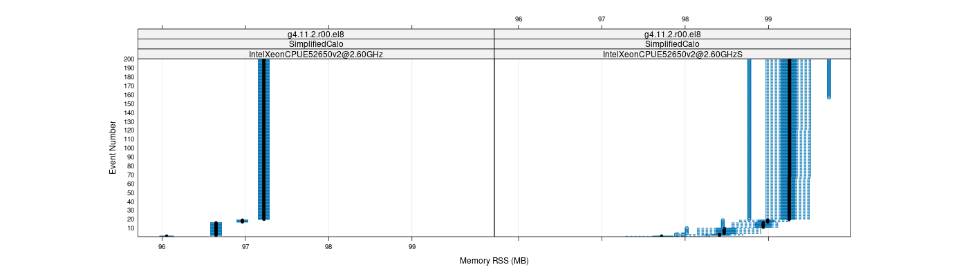 prof_memory_rss_plot.png