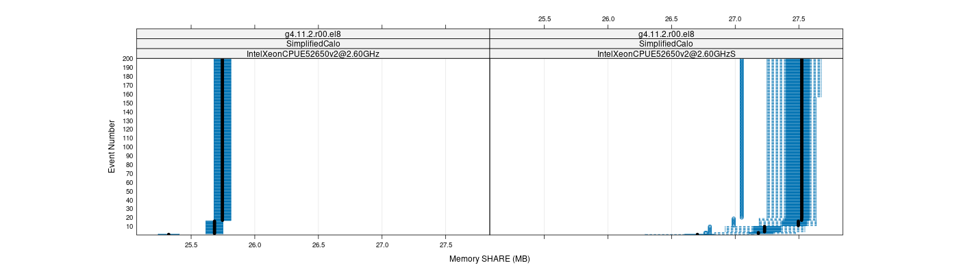 prof_memory_share_plot.png