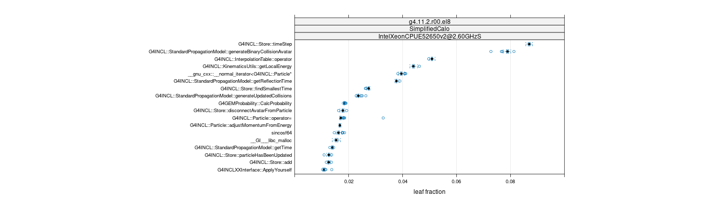 prof_big_functions_frac_plot_01.png