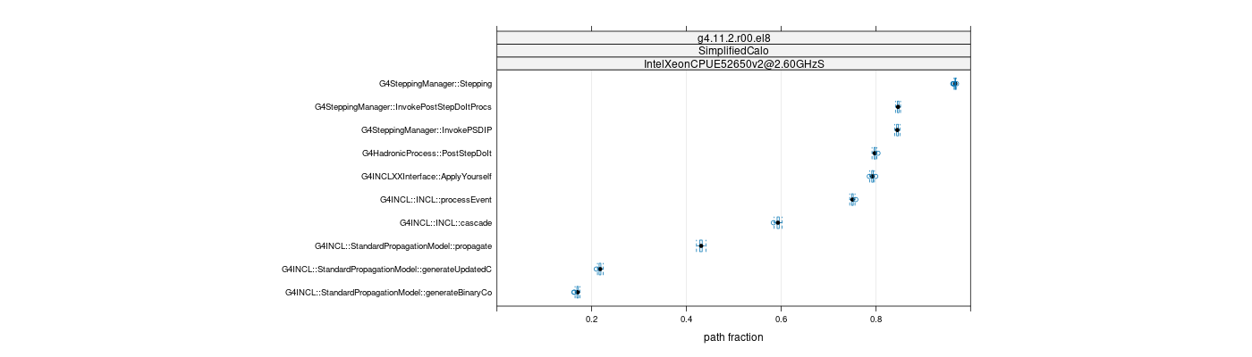 prof_big_paths_frac_plot_15_99.png