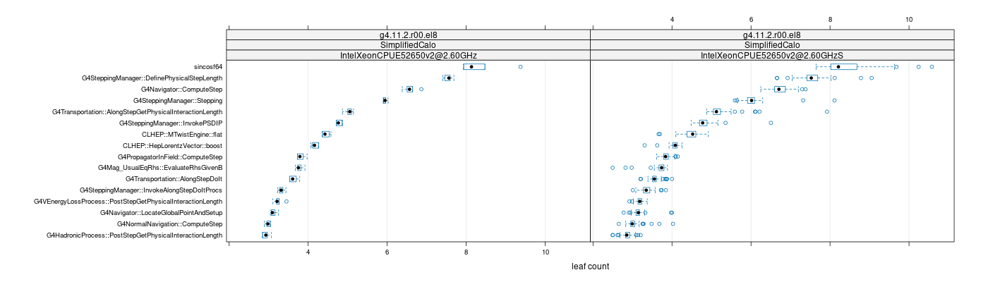 prof_big_functions_count_plot_01.png