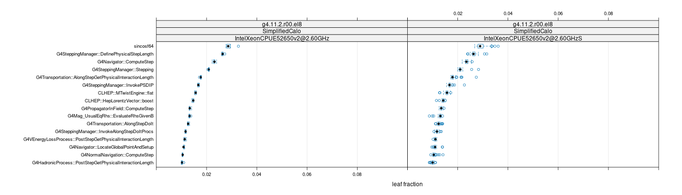 prof_big_functions_frac_plot_01.png