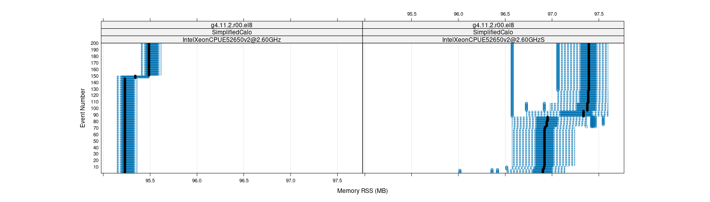 prof_memory_rss_plot.png