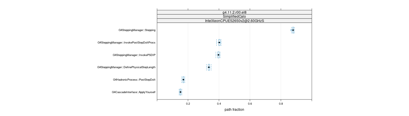 prof_big_paths_frac_plot_15_95.png