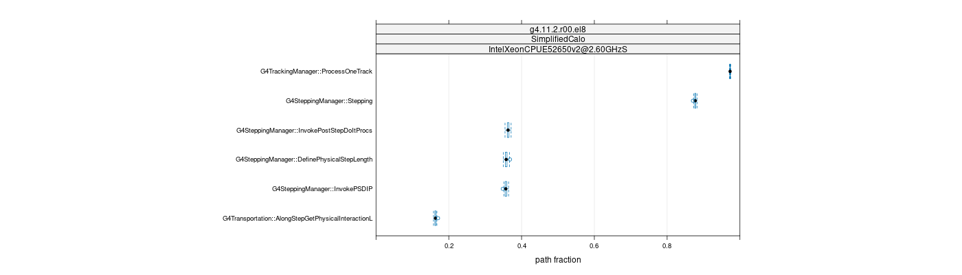 prof_big_paths_frac_plot_15_99.png