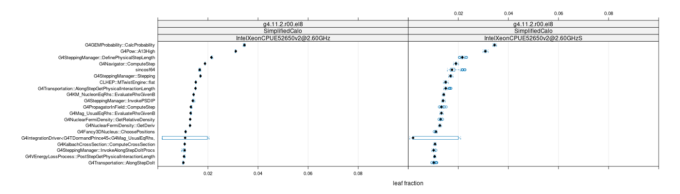 prof_big_functions_frac_plot_01.png