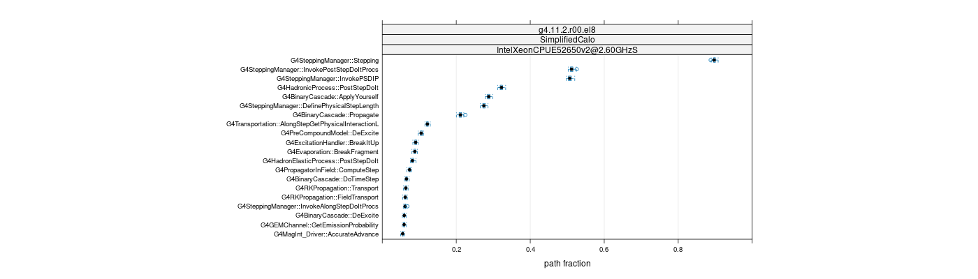 prof_big_paths_frac_plot_05_95.png