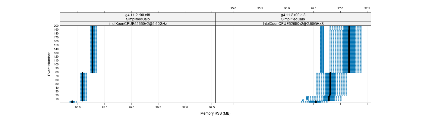 prof_memory_rss_plot.png