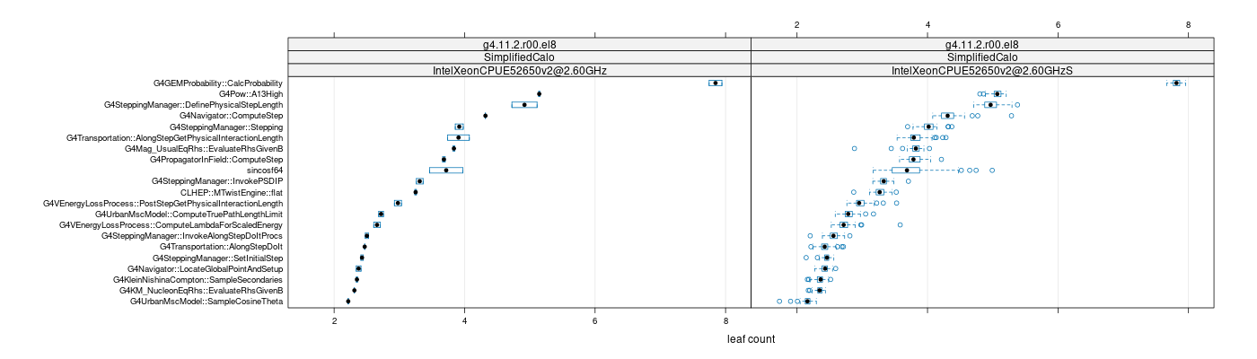 prof_big_functions_count_plot_01.png