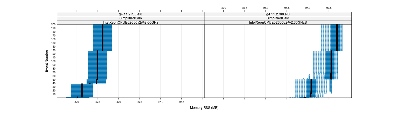 prof_memory_rss_plot.png