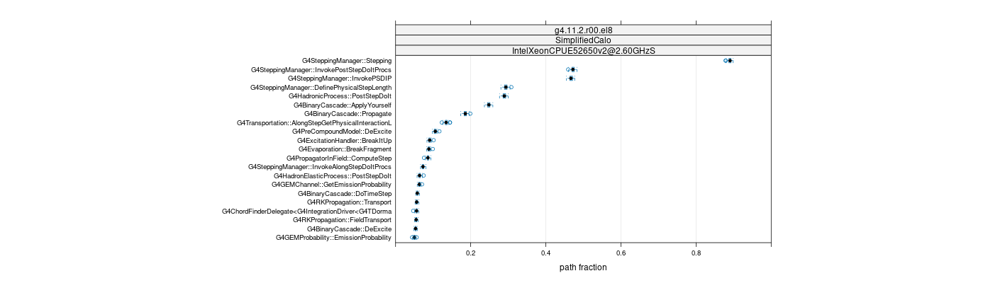 prof_big_paths_frac_plot_05_95.png