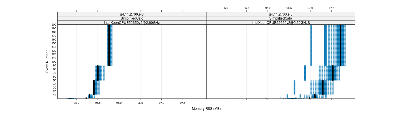 prof_memory_rss_plot.png