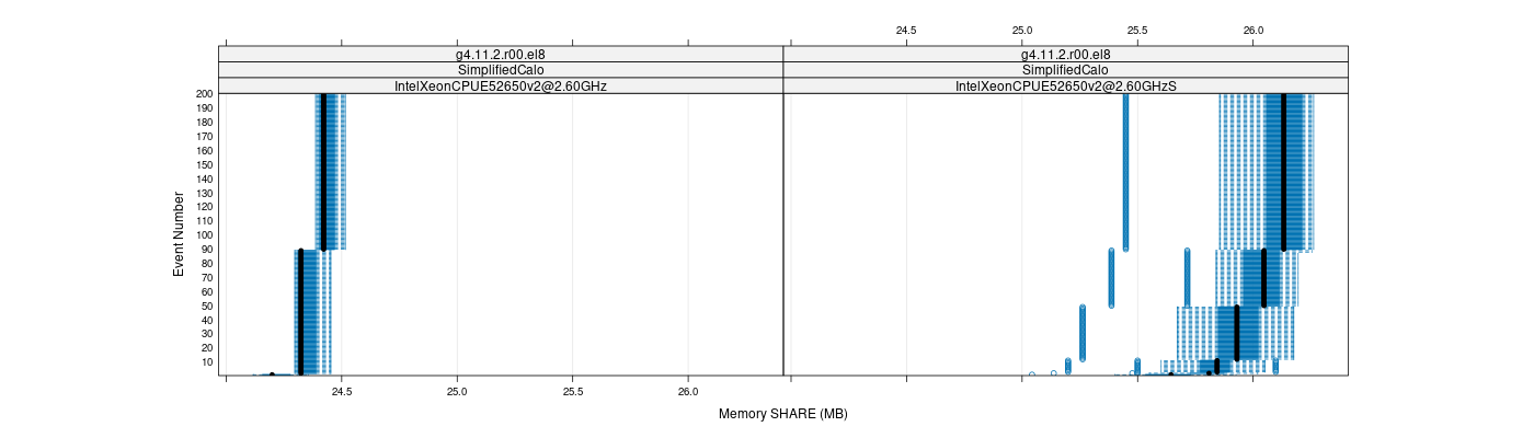 prof_memory_share_plot.png