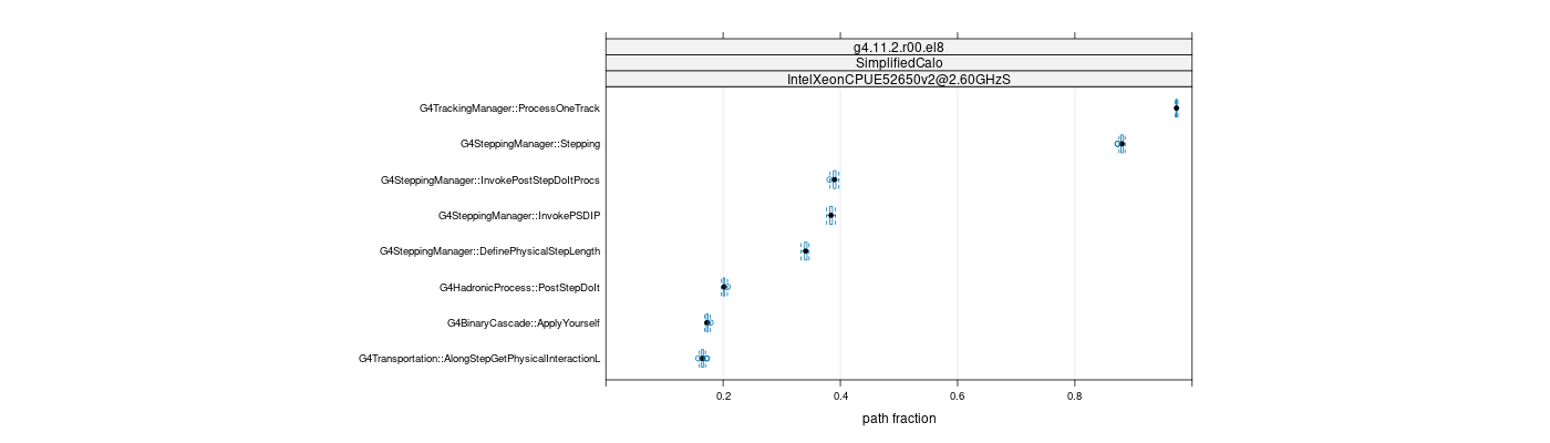 prof_big_paths_frac_plot_15_99.png