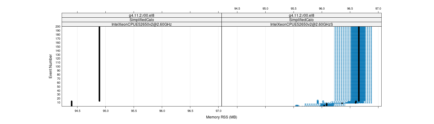 prof_memory_rss_plot.png