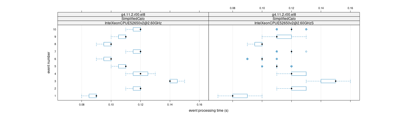 prof_early_events_plot.png