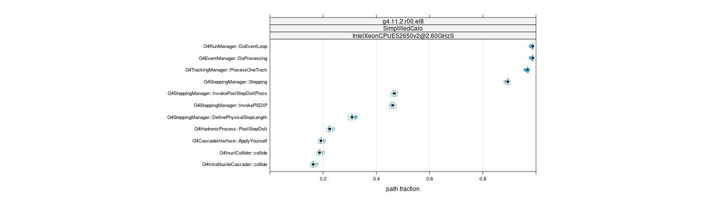 prof_big_paths_frac_plot_15_99.png