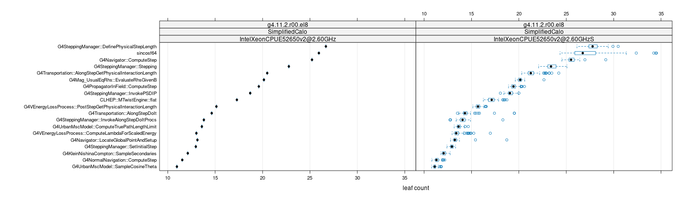 prof_big_functions_count_plot_01.png