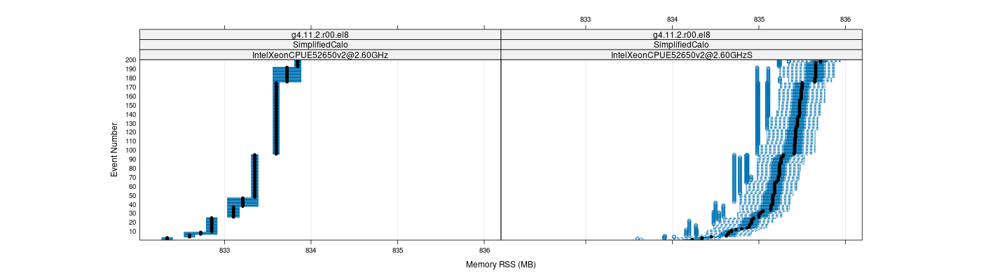 prof_memory_rss_plot.png