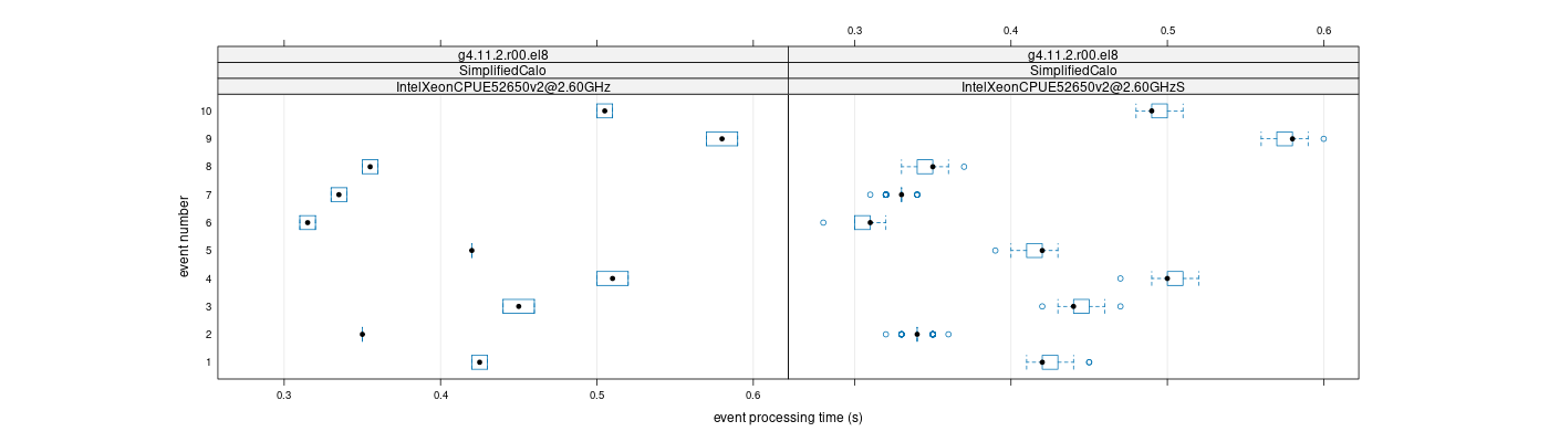 prof_early_events_plot.png