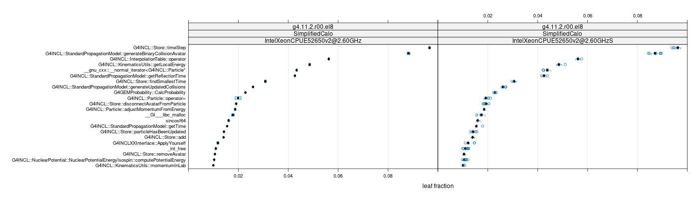 prof_big_functions_frac_plot_01.png