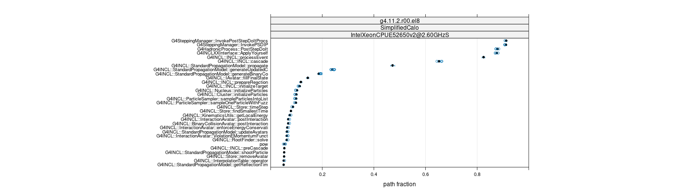 prof_big_paths_frac_plot_05_95.png