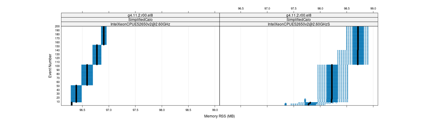 prof_memory_rss_plot.png