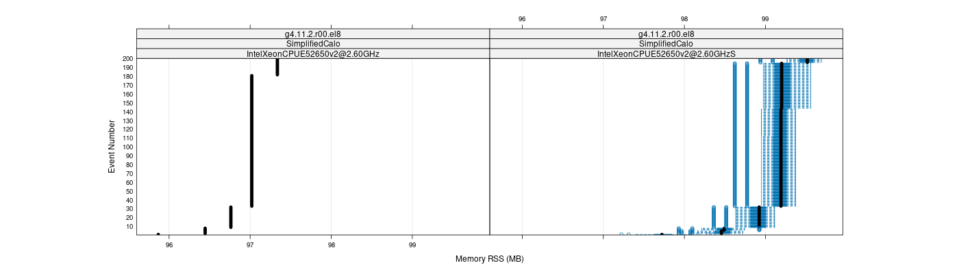 prof_memory_rss_plot.png