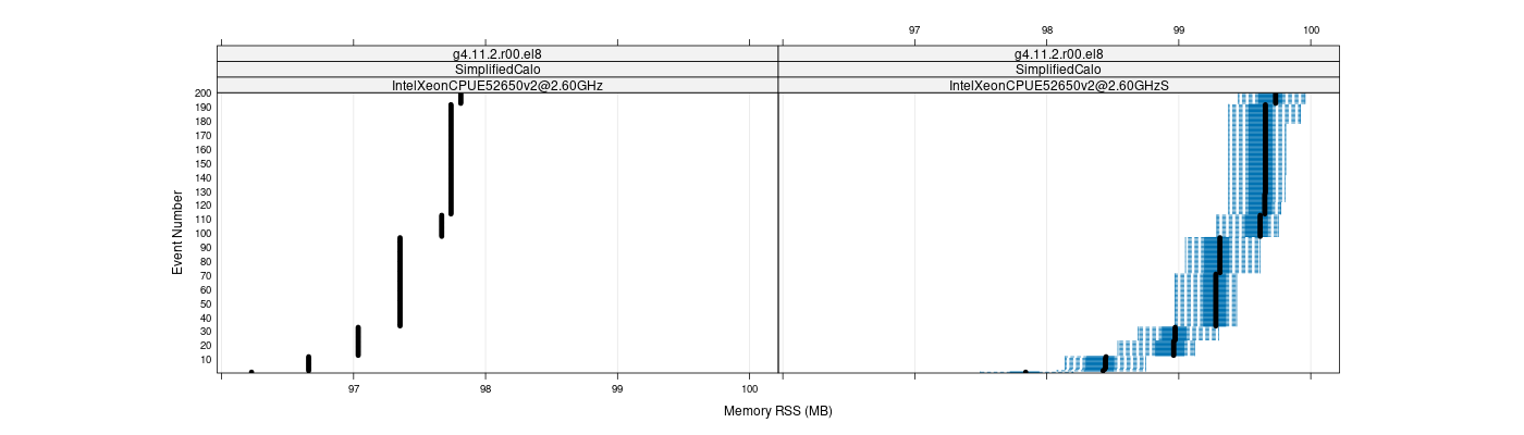 prof_memory_rss_plot.png