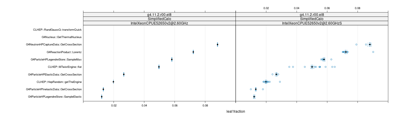 prof_big_functions_frac_plot_01.png