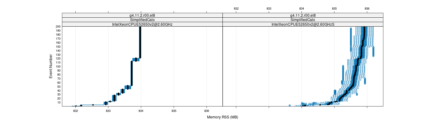 prof_memory_rss_plot.png