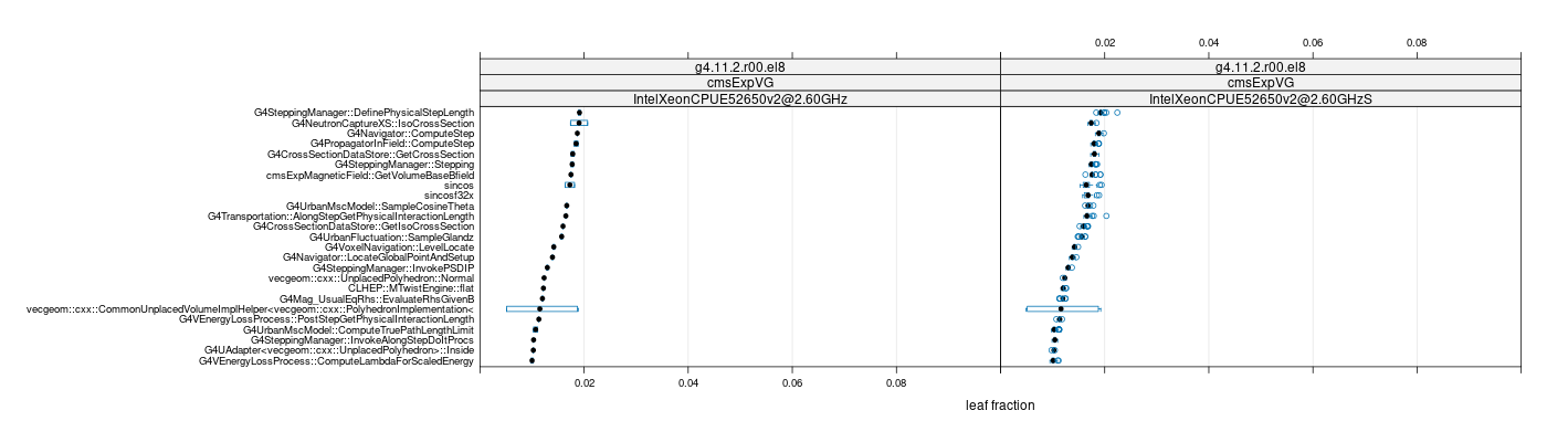 prof_big_functions_frac_plot_01.png