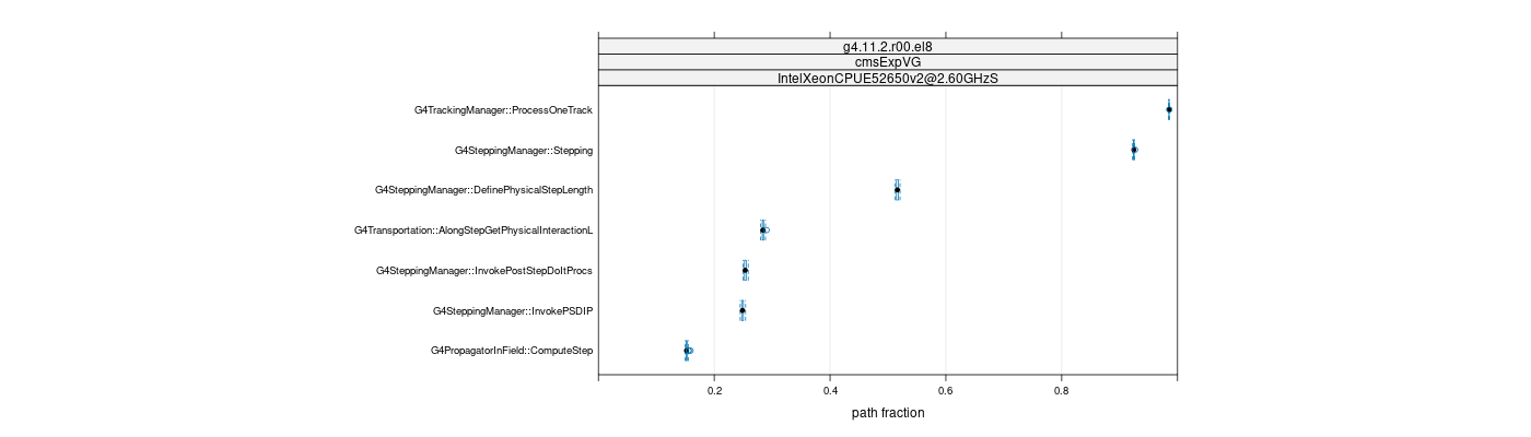 prof_big_paths_frac_plot_15_99.png